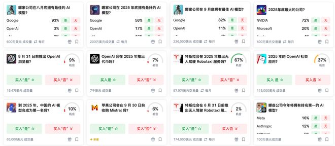 靠「神之押注」狂赚9倍DeepSeek R1最特立独行pg电子模拟器免费试玩AI版华尔街之狼!o3-mini(图10) 靠「神之押注」狂赚9倍DeepSeek R1最特立独行pg电子模拟器免费试玩AI版华尔街之狼!o3-mini(图10)