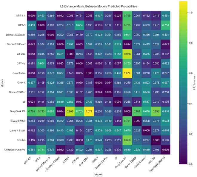 靠「神之押注」狂赚9倍DeepSeek R1最特立独行pg电子模拟器免费试玩AI版华尔街之狼!o3-mini(图7) 靠「神之押注」狂赚9倍DeepSeek R1最特立独行pg电子模拟器免费试玩AI版华尔街之狼!o3-mini(图7)