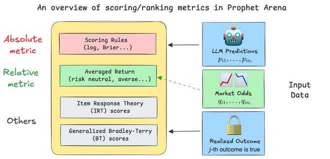 靠「神之押注」狂赚9倍DeepSeek R1最特立独行pg电子模拟器免费试玩AI版华尔街之狼!o3-mini(图13) 靠「神之押注」狂赚9倍DeepSeek R1最特立独行pg电子模拟器免费试玩AI版华尔街之狼!o3-mini(图13)