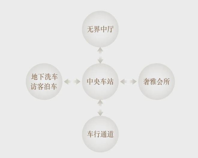 楼处网站-2025年楼盘详情pg电子试玩入口海上清和玺售(图2) 楼处网站-2025年楼盘详情pg电子试玩入口海上清和玺售(图2)
